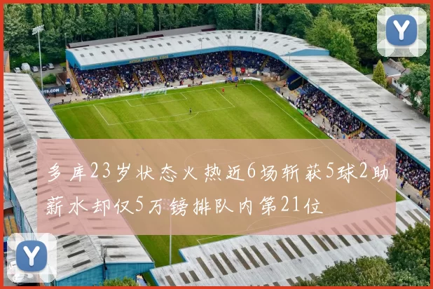 多库23岁状态火热近6场斩获5球2助薪水却仅5万镑排队内第21位